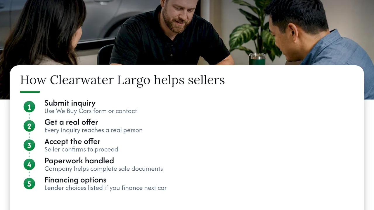 How Clearwater Largo Automotive helps sellers in Clearwater — overview diagram