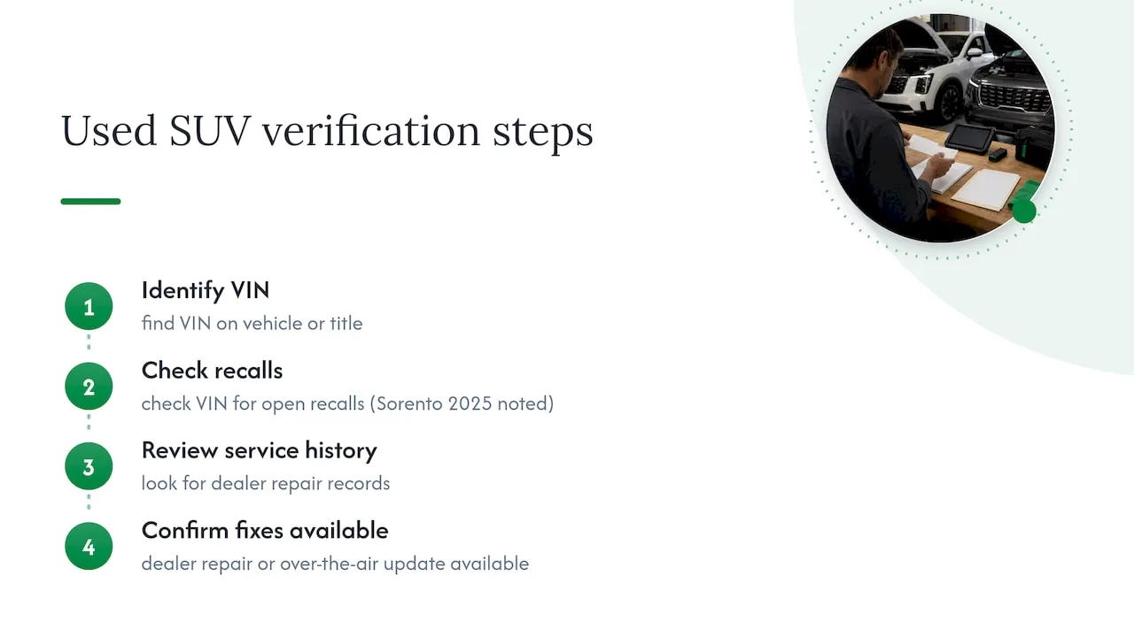 Used SUV VIN and recall check process
